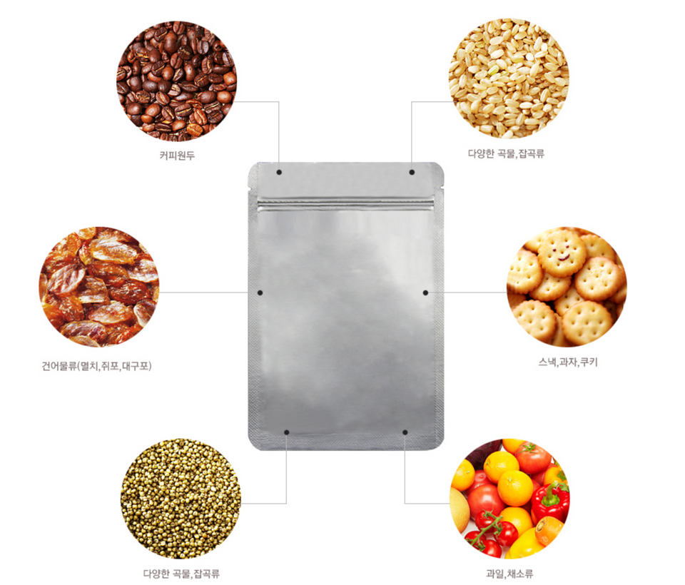 Plastic Aluminum Zipper  Pouch
