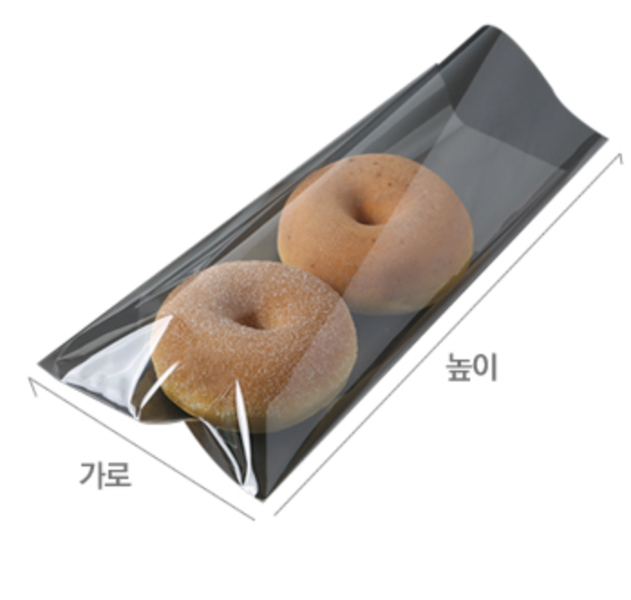 Plastic Pouch- No Adhesive